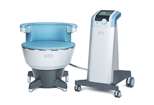 ТHIFEM technology for the treatment of urinary incontinence - mechanism of action